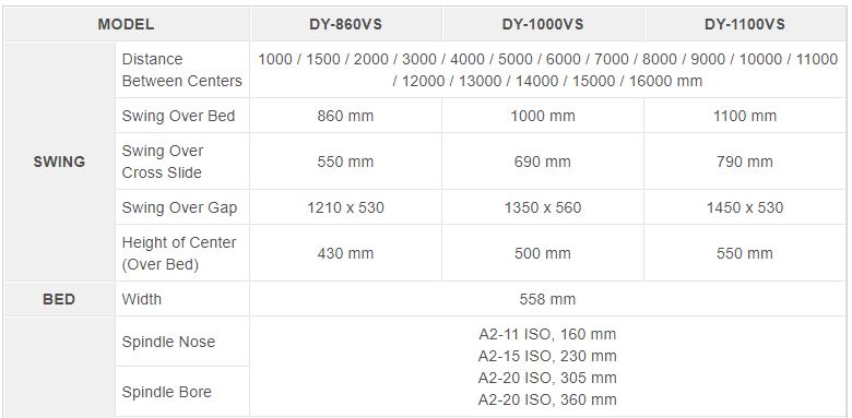 DY-860VS~1100VS (3).JPG